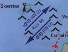 Skerries Tide Stream Info